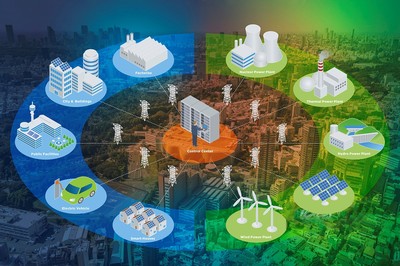 計算機信息科技在電氣工程中的技術開發與應用前景